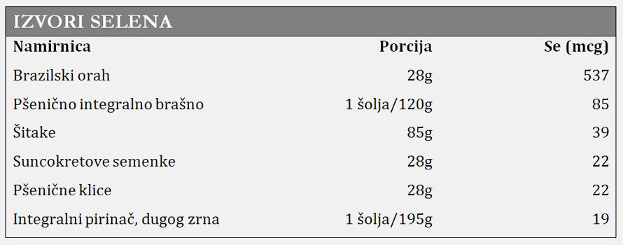 selen-januar-2017.jpg